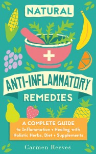 Anti-Inflammatory Guide