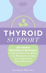 Thyroid Health Guide